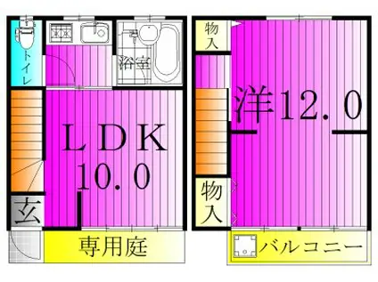 吉岡ハイツ(1LDK/1階)の間取り写真