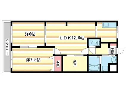 アベニール(2SLDK/2階)の間取り写真