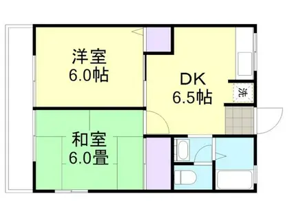 ワルツI(2DK/2階)の間取り写真
