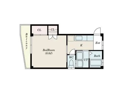 ハイムKUSAKI(1K/3階)の間取り写真