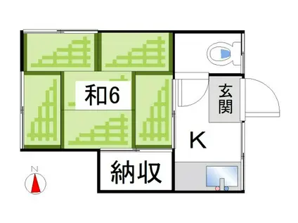 コーポ太田(1K/2階)の間取り写真