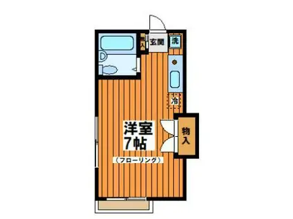 グレースステージ(ワンルーム/1階)の間取り写真