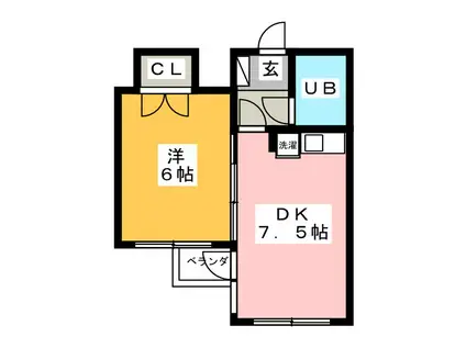 JR中央線 高尾駅(東京) 徒歩5分 2階建 築35年(1DK/2階)の間取り写真