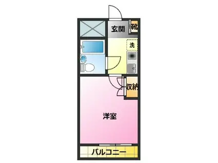 モントレ・ミスズ(1K/2階)の間取り写真