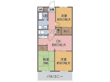 おりおのサニーハイツ(3DK/3階)の間取り写真