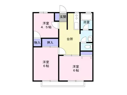 エコーハイツIII(3DK/2階)の間取り写真