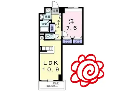 グランユニゾン(1LDK/1階)の間取り写真