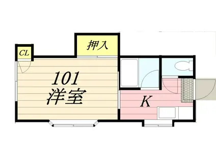 ハイツからたち(1K/2階)の間取り写真