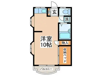 シティ東中野(ワンルーム/2階)の間取り写真