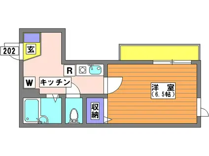 プチメゾン池上(1K/2階)の間取り写真