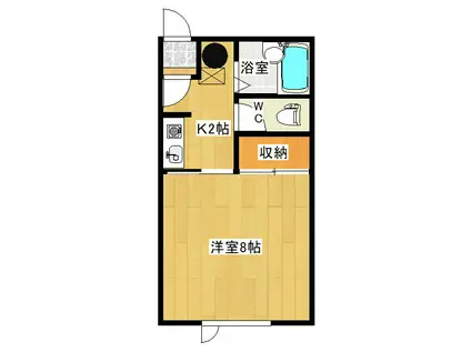 イナダマンション(1K/1階)の間取り写真