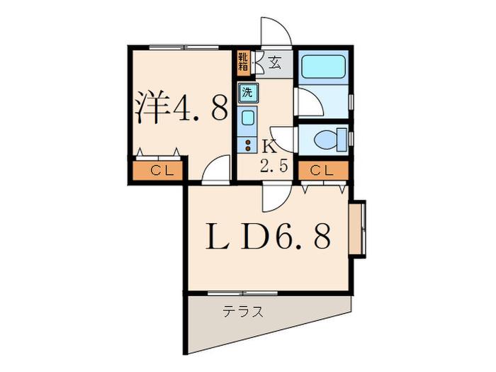 グレースリー上野毛(1LDK/1階)の間取り写真