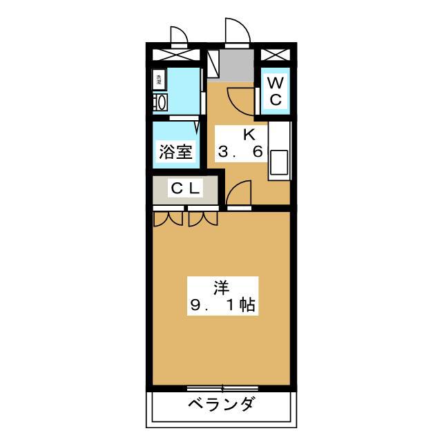 リュクス大杉(1K/2階)の間取り写真