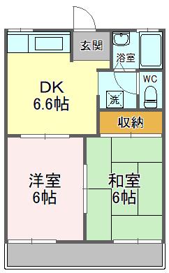 フォーブル御幸(2DK/2階)の間取り写真