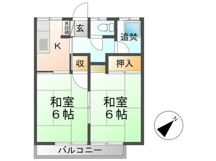 城山荘アパート(2K/1階)の間取り写真