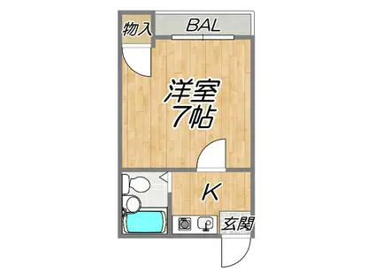 JR片町線忍ケ丘駅8分 スーパー目の前 日当り抜群(1K/1階)の間取り写真