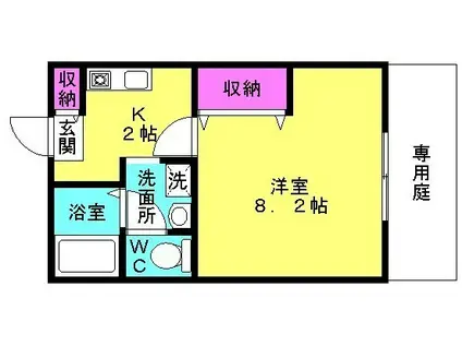 アンクラージュ北在家(1K/2階)の間取り写真
