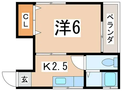 ハウスヒラノ(1K/2階)の間取り写真