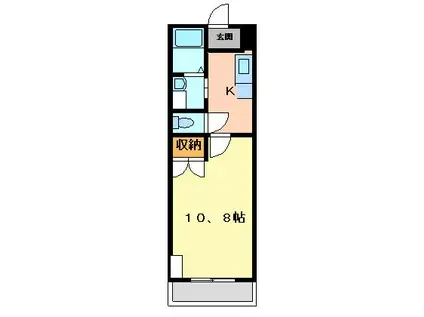 リュミエール(1K/2階)の間取り写真