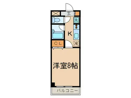 メゾン・ドゥ・ミル(1K/2階)の間取り写真