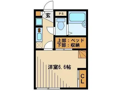 レオパレスラムロ(1K/2階)の間取り写真