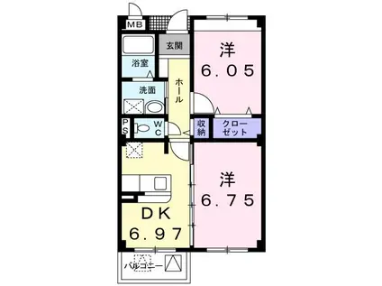 サニーセトル弐号館(2DK/2階)の間取り写真