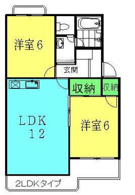JR東海道本線 西焼津駅 徒歩25分 3階建 築32年(2LDK/1階)の間取り写真