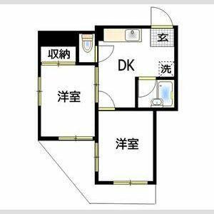 Fコート田園調布(2DK/3階)の間取り写真