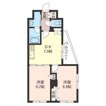 エスティメゾン三軒茶屋II(2DK/3階)の間取り写真