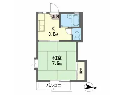 フラッツA(1K/2階)の間取り写真