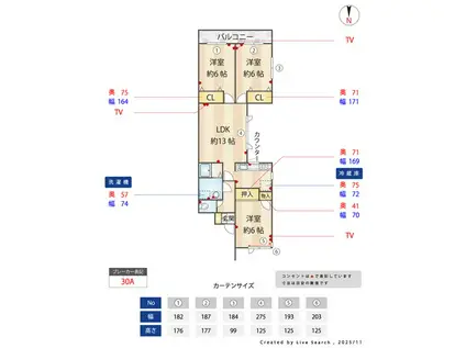 ウヅキマンション(3LDK/1階)の間取り写真