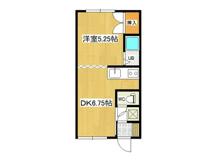 コーポ中村(1DK/1階)の間取り写真