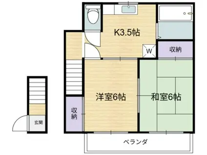 第三安田荘(2K/2階)の間取り写真