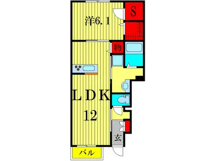 アヴァンス細田(1SLDK/1階)の間取り写真