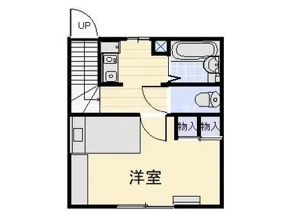 オーベルテューレ(1K/2階)の間取り写真