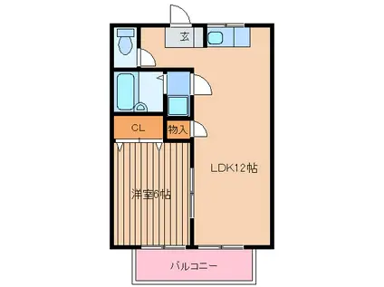 ブランハイツB棟(1LDK/2階)の間取り写真