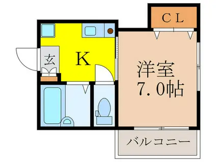 千里ニューハイツ(1K/2階)の間取り写真