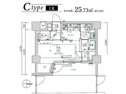 MAXIV武蔵新城TRE(1K/1階)の間取り写真