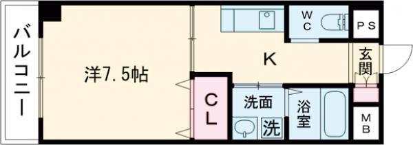 レントハウス直方ビル(1K/4階)の間取り写真