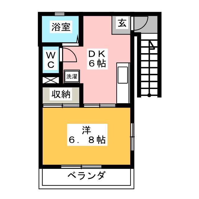 ハイム栗田(1DK/1階)の間取り写真