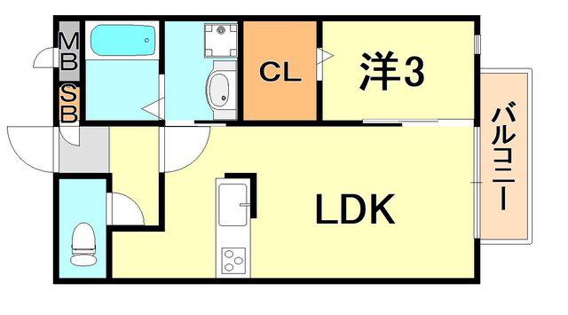 メルベーユI(1LDK/1階)の間取り写真