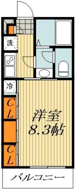 リブリ・トーカクWARABI(1K/1階)の間取り写真