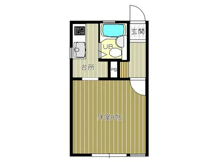 パークアベニュー(1K/1階)の間取り写真