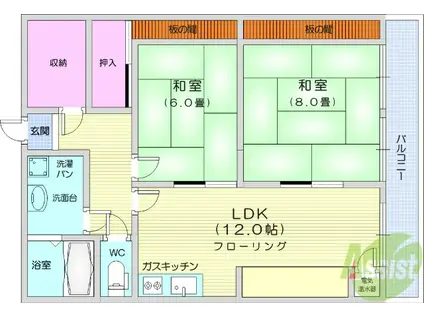 二日町ホームプラザ(2SLDK/4階)の間取り写真