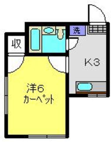 小林ハイツ(1K/2階)の間取り写真