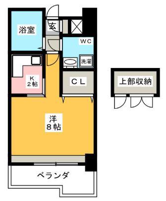 エステート・モア・警固(1K/2階)の間取り写真