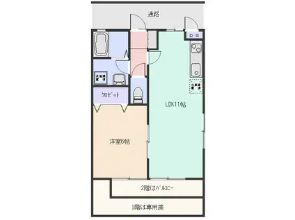 リーベンハイム(1LDK/2階)の間取り写真