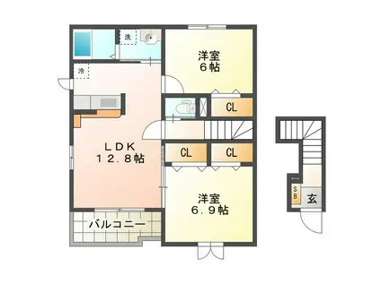 ニシルネオ(2LDK/2階)の間取り写真