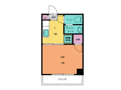 フォレストヴェルデ(1K/2階)の間取り写真