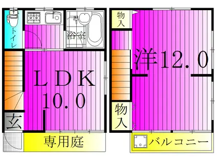 吉岡ハイツ(1LDK/1階)の間取り写真